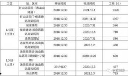 黄卓妍最新动态爆料,精彩瞬间与幕后故事大公开
