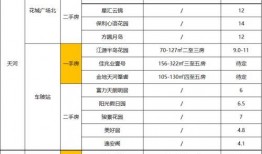 22号蛋仔最新爆料图片,神秘角色登场，游戏世界再掀波澜！